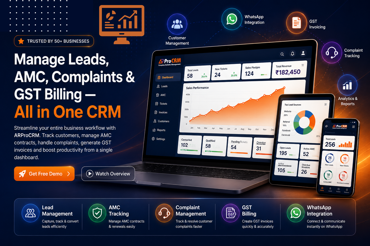 CRM Dashboard